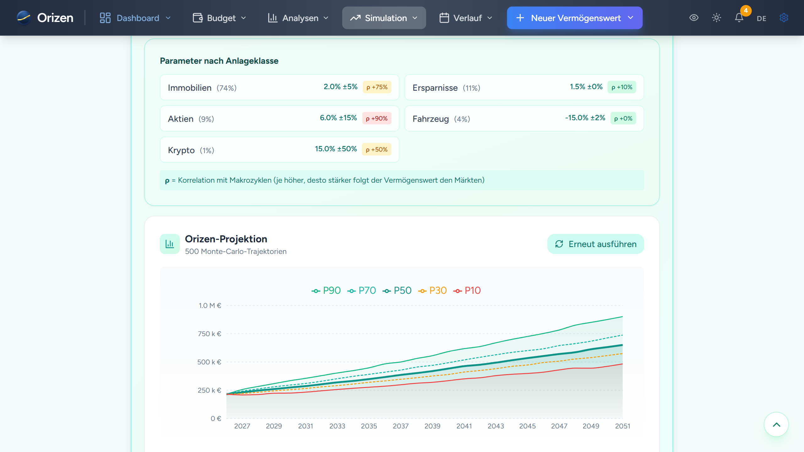 Screenshot — Vermögenssimulation