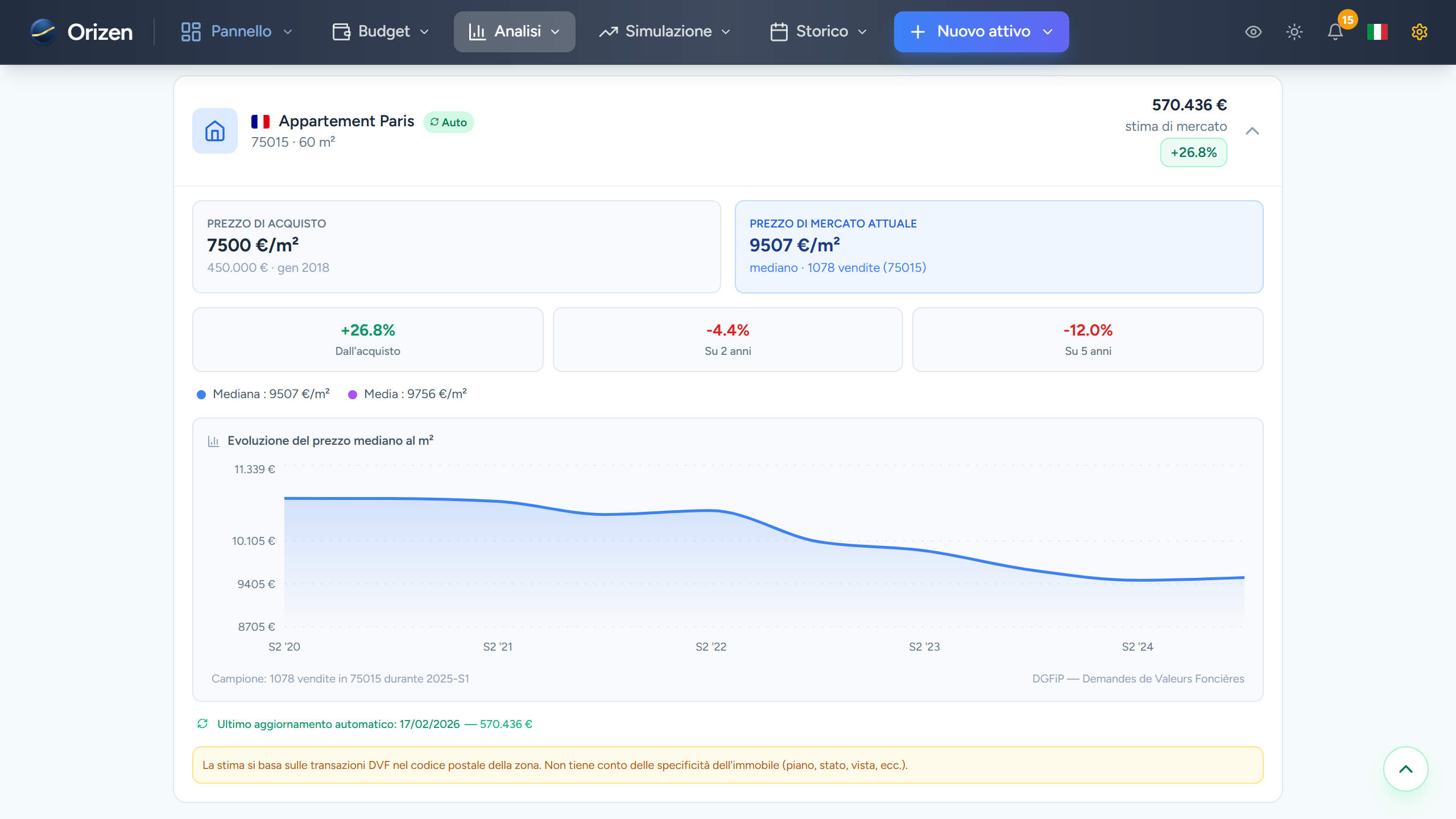 Screenshot — Monitoraggio immobiliare