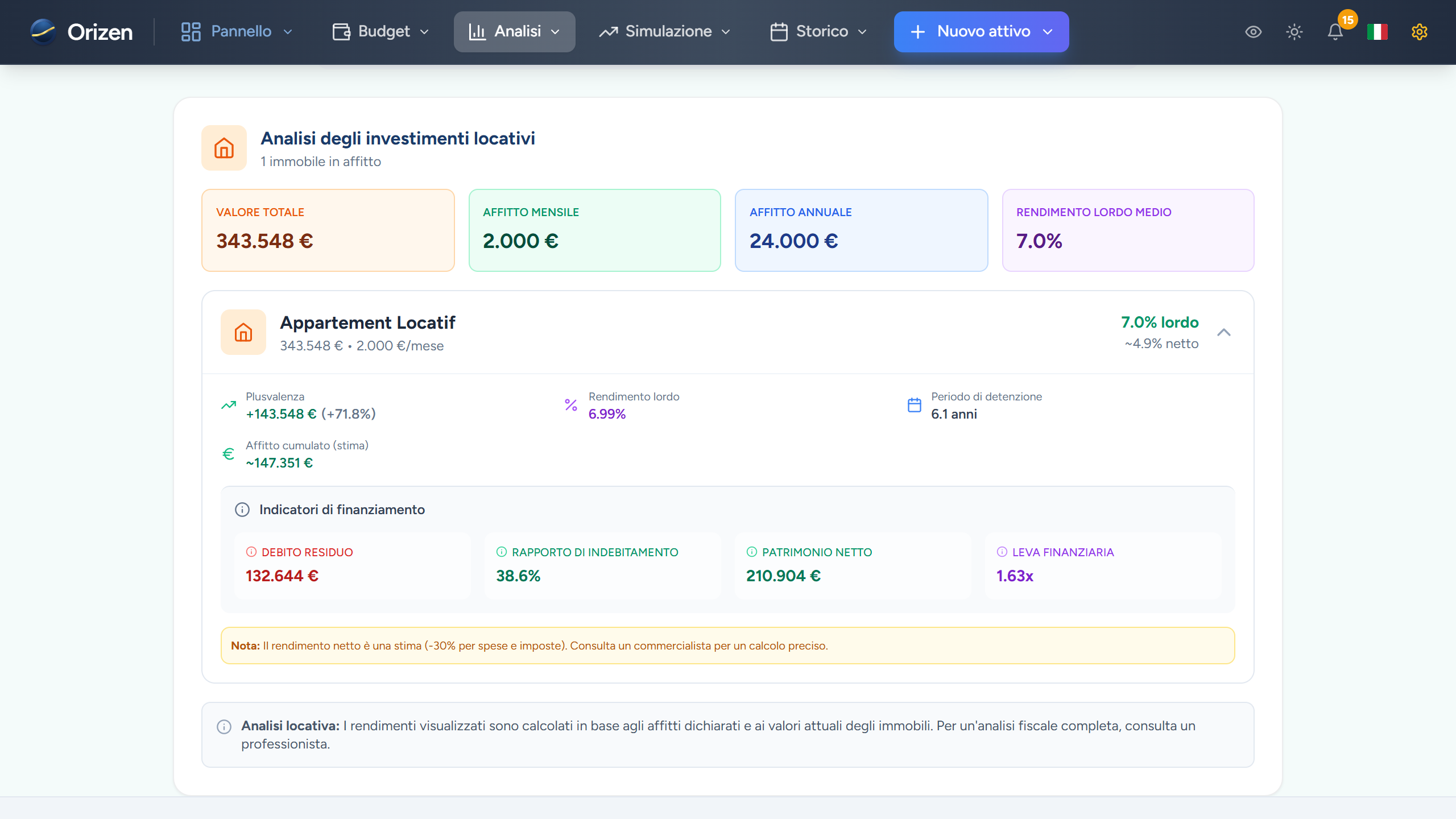 Screenshot — Monitoraggio locativo & SCPI