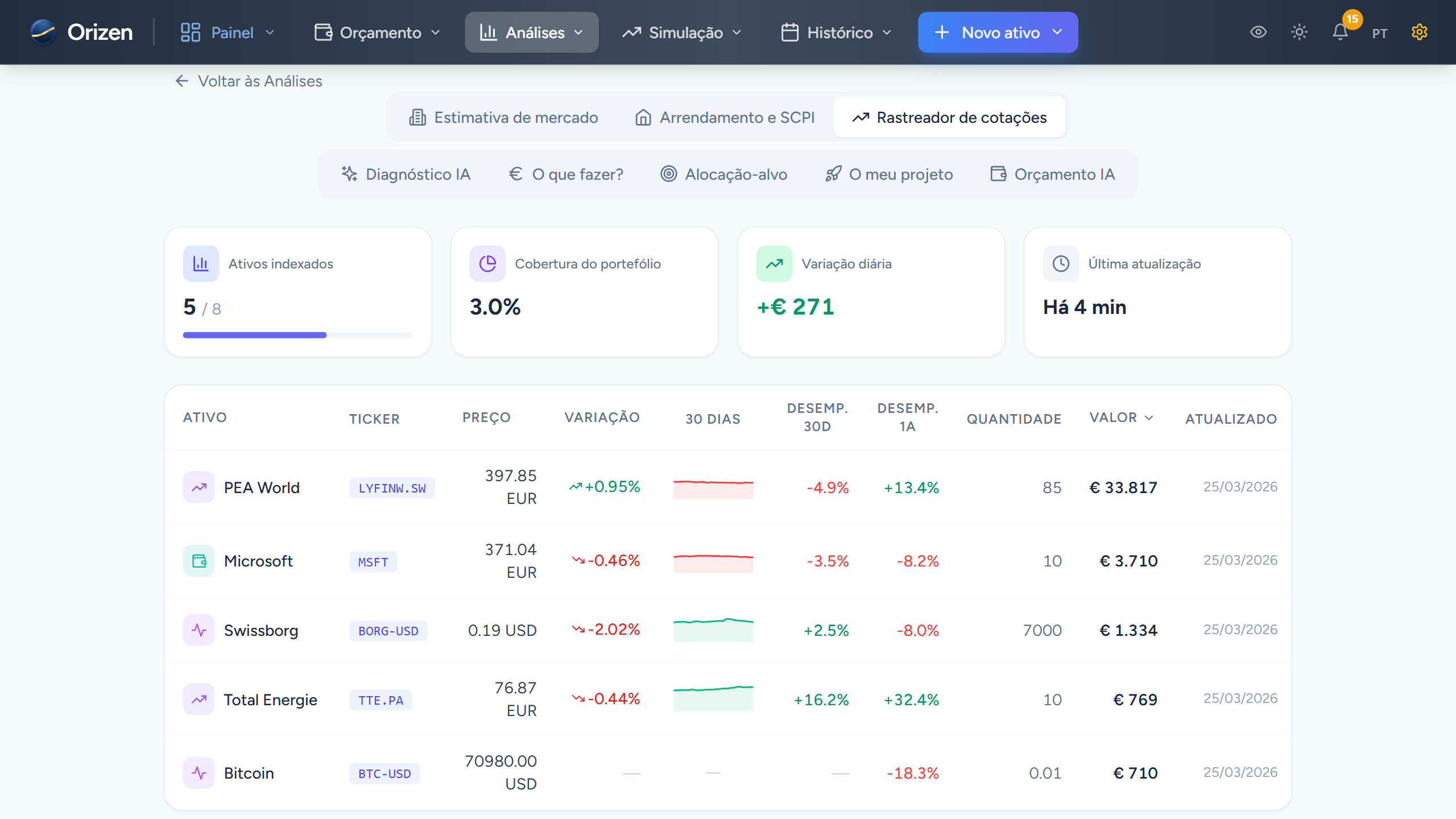 Captura de ecrã — Acompanhamento de ações e ETF